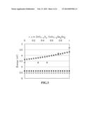 PHOTOELECTRIC CONVERSION ELEMENT AND SOLAR CELL diagram and image