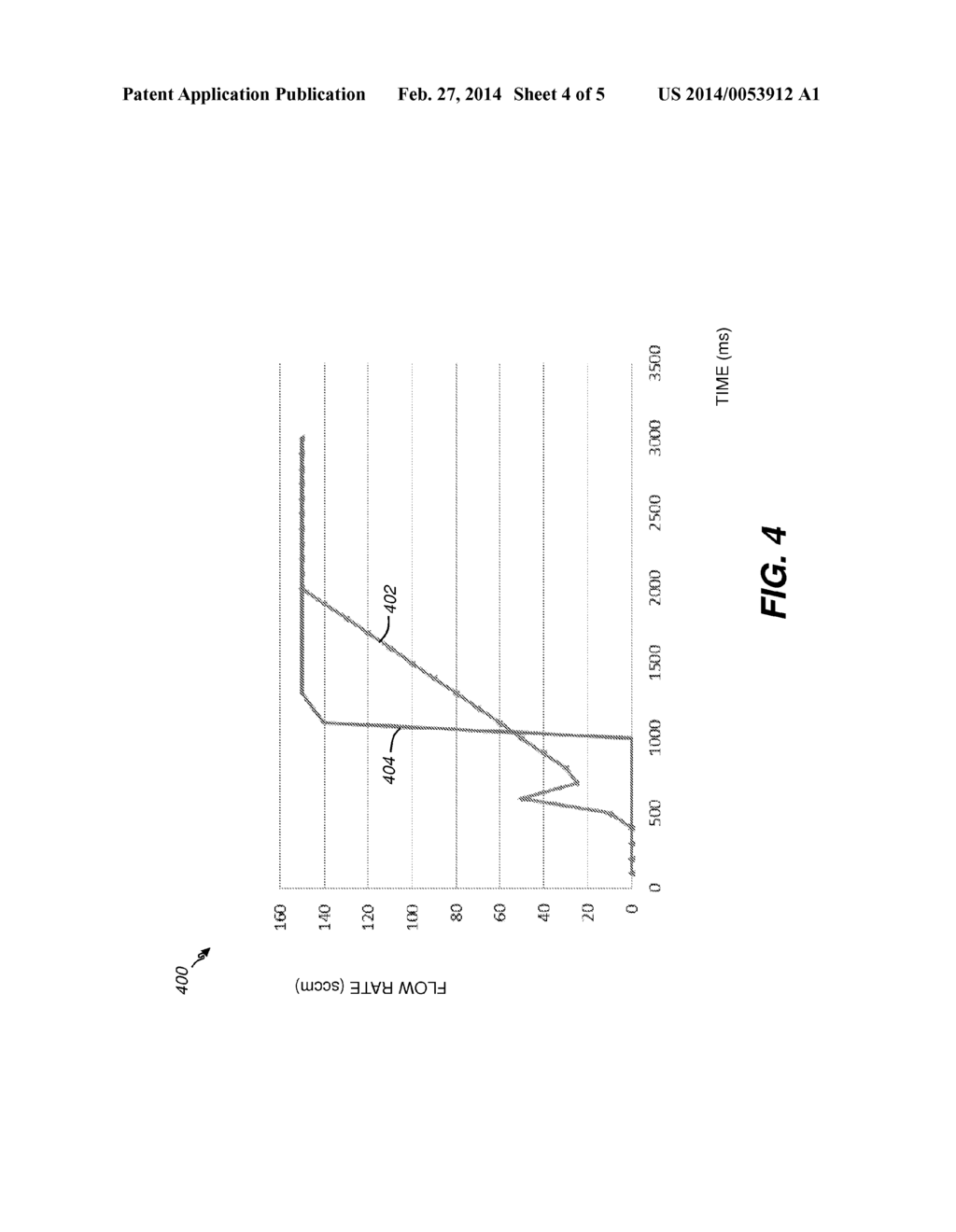 Methods and Apparatus for Enhanced Gas Flow Rate Control - diagram, schematic, and image 05