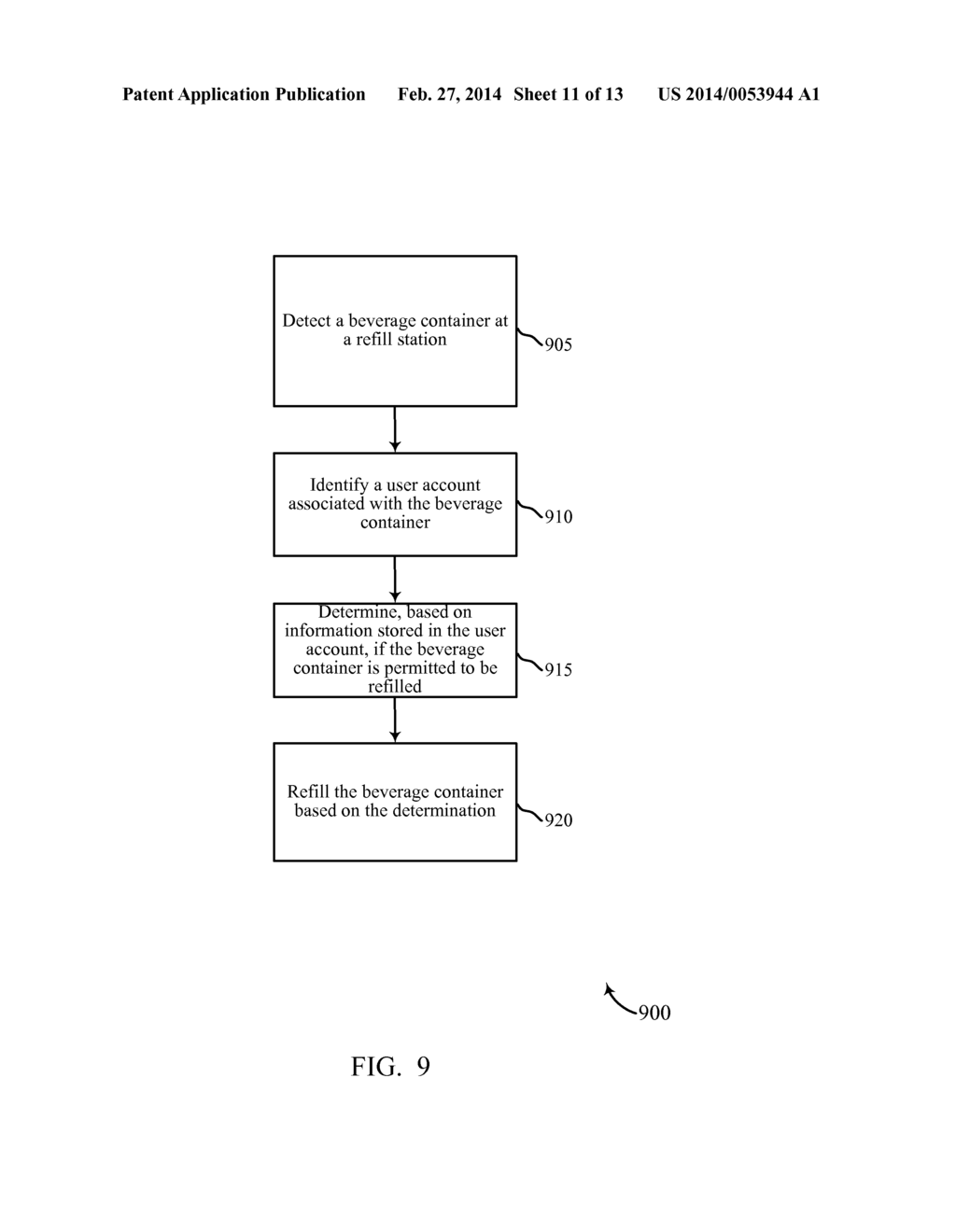 REFILL STATION USING AN INTELLIGENT BEVERAGE CONTAINER - diagram, schematic, and image 12