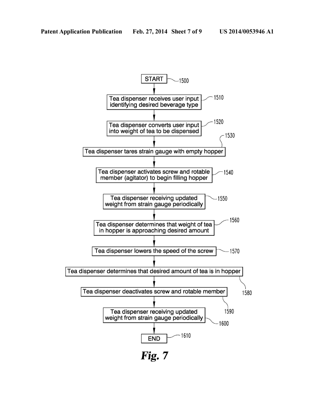 SYSTEM AND METHOD FOR DISPENSING A MEASURED AMOUNT OF A LOOSE MATERIAL - diagram, schematic, and image 08