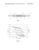 METHOD OF MANUFACTURING A COMPOSITE INSULATOR USING A RESIN WITH HIGH     THERMAL PERFORMANCE diagram and image