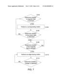 MOVING DEVICE AND MOVING CONTROL METHOD THEREOF diagram and image