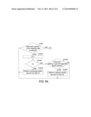 MOVING DEVICE AND MOVING CONTROL METHOD THEREOF diagram and image