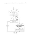 MOVING DEVICE AND MOVING CONTROL METHOD THEREOF diagram and image