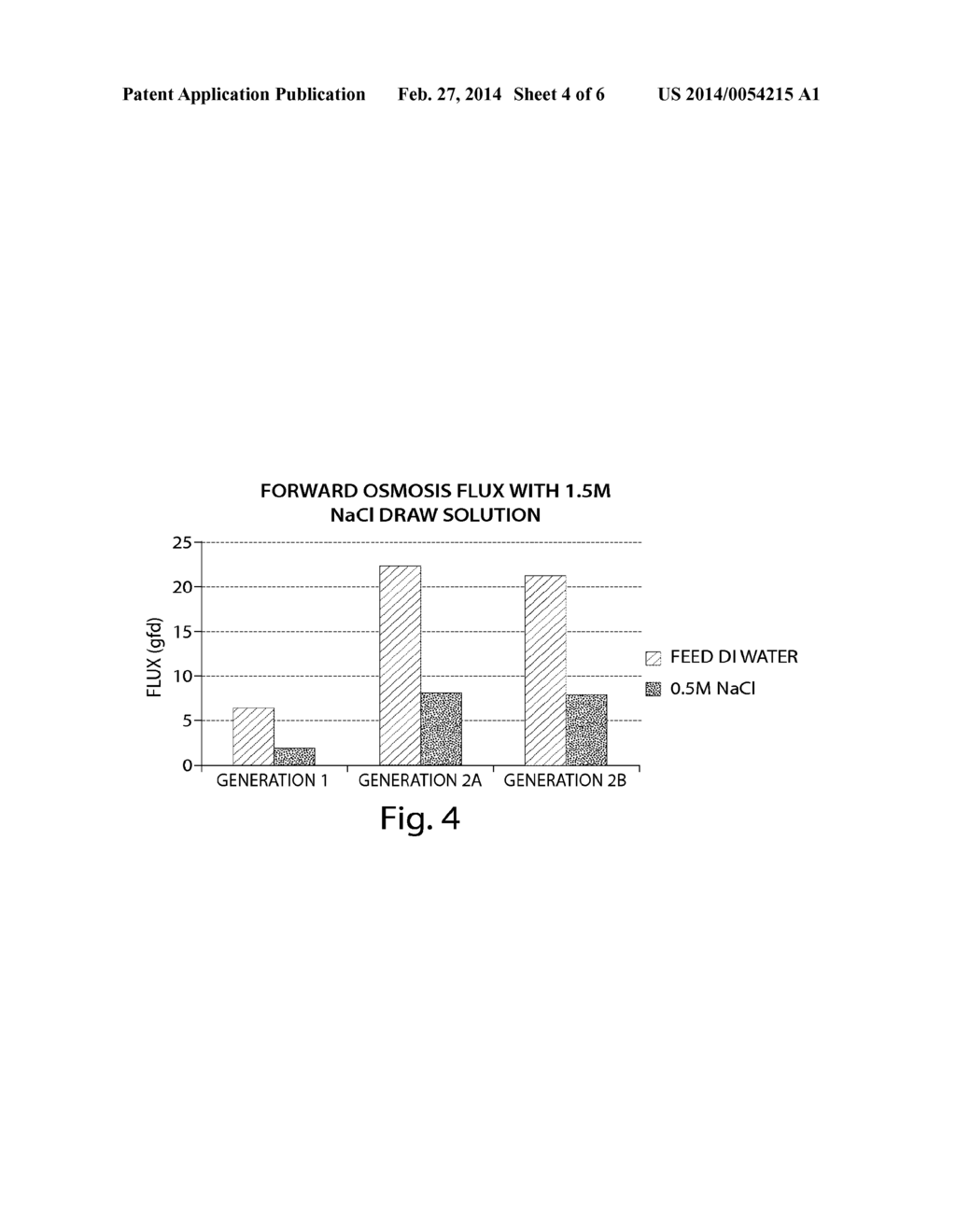 FORWARD OSMOSIS MEMBRANES - diagram, schematic, and image 05