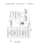 DEBIT NETWORK ROUTING SELECTION USING A QR CODE diagram and image