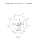 CO-LOCATED ANTENNA ARRANGEMENT diagram and image