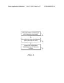 CO-LOCATED ANTENNA ARRANGEMENT diagram and image