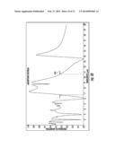 Device and Method for Increasing Infrared Absorption in MEMS Bolometers diagram and image