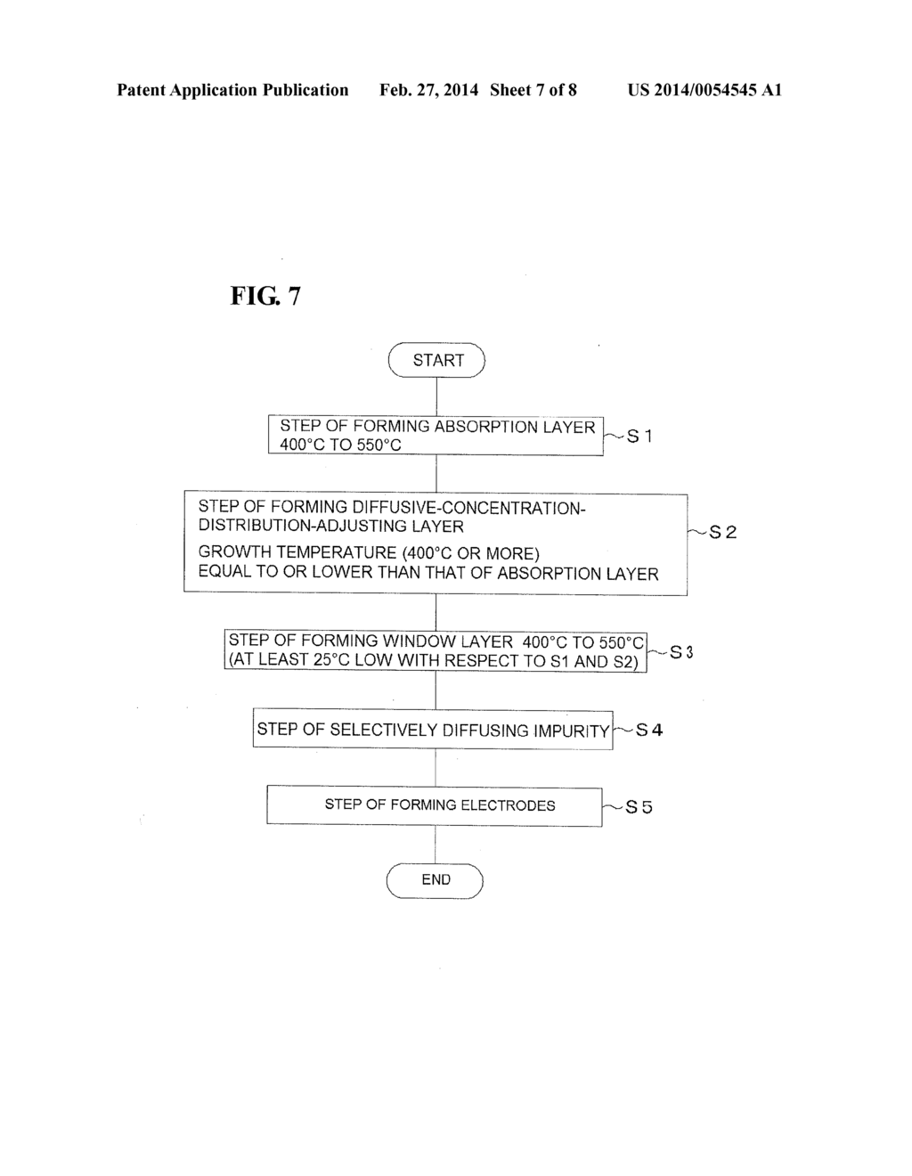 PHOTODETECTOR, EPITAXIAL WAFER AND METHOD FOR PRODUCING THE SAME - diagram, schematic, and image 08