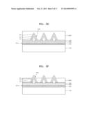 FLEXIBLE SEMICONDUCTOR DEVICES AND METHODS OF MANUFACTURING THE SAME diagram and image