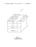 FIELD EFFECT TRANSISTOR (FET) HAVING FINGERS WITH RIPPLED EDGES diagram and image