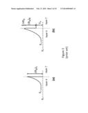 Semiconductor Heterostructure Diodes diagram and image