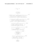 SEMICONDUCTOR LIGHT-EMITTING DEVICE INCLUDING TRANSPARENT PLATE WITH     SLANTED SIDE SURFACE diagram and image