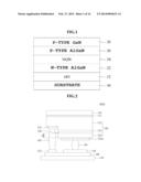 LIGHT EMITTING DEVICE diagram and image