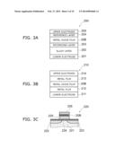 FILM FORMATION METHOD AND NONVOLATILE MEMORY DEVICE diagram and image