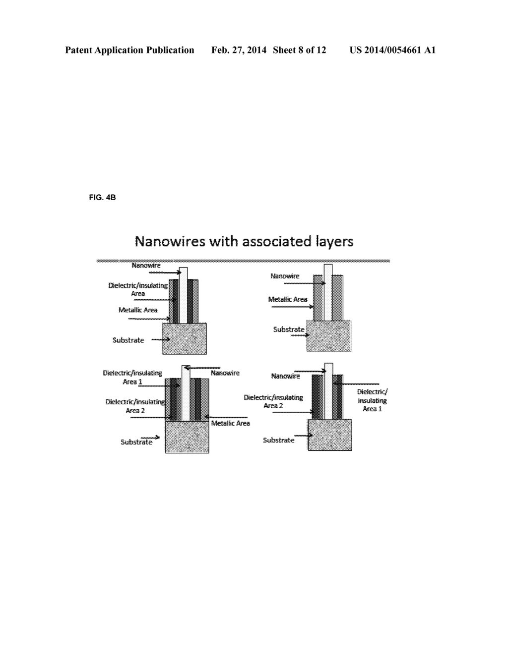 NANOWIRE PHOTO-DETECTOR GROWN ON A BACK-SIDE ILLUMINATED IMAGE SENSOR - diagram, schematic, and image 09