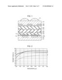 SOLID-STATE IMAGE SENSOR AND IMAGING SYSTEM diagram and image