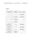 METHOD OF FORMING GROUP III NITRIDE SEMICONDUCTOR, METHOD OF FABRICATING     SEMICONDUCTOR DEVICE, GROUP III NITRIDE SEMICONDUCTOR DEVICE, METHOD OF     PERFORMING THERMAL TREATMENT diagram and image