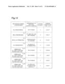 METHOD OF FORMING GROUP III NITRIDE SEMICONDUCTOR, METHOD OF FABRICATING     SEMICONDUCTOR DEVICE, GROUP III NITRIDE SEMICONDUCTOR DEVICE, METHOD OF     PERFORMING THERMAL TREATMENT diagram and image