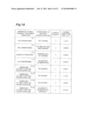 METHOD OF FORMING GROUP III NITRIDE SEMICONDUCTOR, METHOD OF FABRICATING     SEMICONDUCTOR DEVICE, GROUP III NITRIDE SEMICONDUCTOR DEVICE, METHOD OF     PERFORMING THERMAL TREATMENT diagram and image