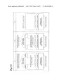 METHOD OF FORMING GROUP III NITRIDE SEMICONDUCTOR, METHOD OF FABRICATING     SEMICONDUCTOR DEVICE, GROUP III NITRIDE SEMICONDUCTOR DEVICE, METHOD OF     PERFORMING THERMAL TREATMENT diagram and image