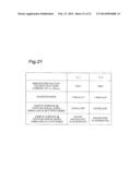 METHOD OF FORMING GROUP III NITRIDE SEMICONDUCTOR, METHOD OF FABRICATING     SEMICONDUCTOR DEVICE, GROUP III NITRIDE SEMICONDUCTOR DEVICE, METHOD OF     PERFORMING THERMAL TREATMENT diagram and image