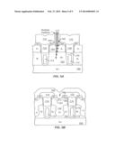 FIELD EFFECT TRANSISTOR WITH GATED AND NON-GATED TRENCHES diagram and image