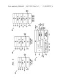 INTEGRATION OF MULTIPLE THRESHOLD VOLTAGE  DEVICES FOR COMPLEMENTARY METAL     OXIDE SEMICONDUCTOR USING FULL METAL GATE diagram and image