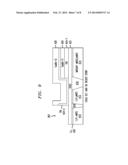 INTEGRATION OF MULTIPLE THRESHOLD VOLTAGE  DEVICES FOR COMPLEMENTARY METAL     OXIDE SEMICONDUCTOR USING FULL METAL GATE diagram and image