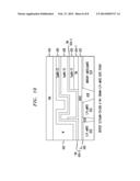 INTEGRATION OF MULTIPLE THRESHOLD VOLTAGE  DEVICES FOR COMPLEMENTARY METAL     OXIDE SEMICONDUCTOR USING FULL METAL GATE diagram and image