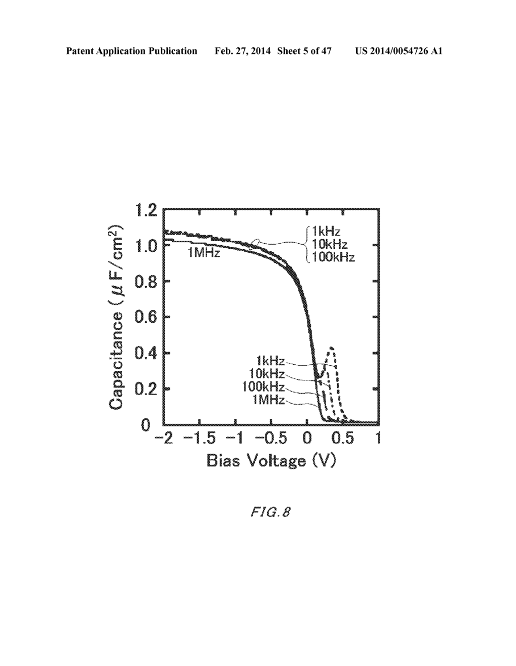 METHOD OF PRODUCING SEMICONDUCTOR WAFER, SEMICONDUCTOR WAFER, METHOD OF     PRODUCING SEMICONDUCTOR DEVICE AND SEMICONDUCTOR DEVICE - diagram, schematic, and image 06