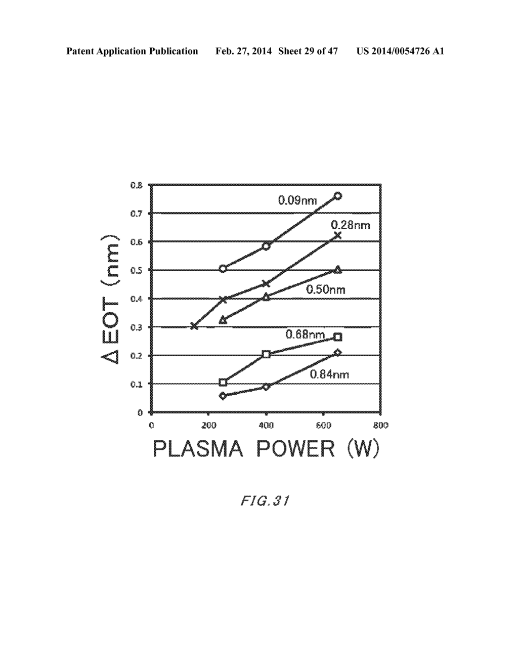 METHOD OF PRODUCING SEMICONDUCTOR WAFER, SEMICONDUCTOR WAFER, METHOD OF     PRODUCING SEMICONDUCTOR DEVICE AND SEMICONDUCTOR DEVICE - diagram, schematic, and image 30