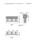 OPTICALLY REACTIVE MASKING diagram and image