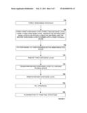 OPTICALLY REACTIVE MASKING diagram and image