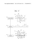 METHOD OF MANUFACTURING SEMICONDUCTOR DEVICE diagram and image