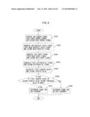 PAPER CONVEYING APPARATUS, JAM DETECTION METHOD, AND COMPUTER-READABLE,     NON-TRANSITORY MEDIUM diagram and image