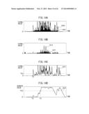 PAPER CONVEYING APPARATUS, JAM DETECTION METHOD, AND COMPUTER-READABLE,     NON-TRANSITORY MEDIUM diagram and image