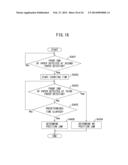 PAPER CONVEYING APPARATUS, JAM DETECTION METHOD, AND COMPUTER-READABLE,     NON-TRANSITORY MEDIUM diagram and image