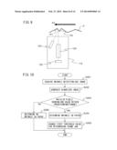 PAPER CONVEYING APPARATUS, JAM DETECTION METHOD, AND COMPUTER-READABLE,     NON-TRANSITORY MEDIUM diagram and image