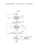 PAPER CONVEYING APPARATUS, JAM DETECTION METHOD, AND COMPUTER-READABLE,     NON-TRANSITORY MEDIUM diagram and image