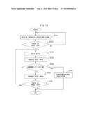 PAPER CONVEYING APPARATUS, JAM DETECTION METHOD, AND COMPUTER-READABLE,     NON-TRANSITORY MEDIUM diagram and image