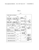 PAPER CONVEYING APPARATUS, JAM DETECTION METHOD, AND COMPUTER-READABLE,     NON-TRANSITORY MEDIUM diagram and image