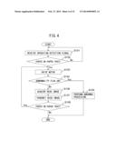 PAPER CONVEYING APPARATUS, JAM DETECTION METHOD, AND COMPUTER-READABLE,     NON-TRANSITORY MEDIUM diagram and image