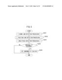 PAPER CONVEYING APPARATUS, JAM DETECTION METHOD, AND COMPUTER-READABLE,     NON-TRANSITORY MEDIUM diagram and image