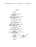 PAPER CONVEYING APPARATUS, JAM DETECTION METHOD, AND COMPUTER-READABLE,     NON-TRANSITORY MEDIUM diagram and image