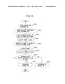 PAPER CONVEYING APPARATUS, JAM DETECTION METHOD, AND COMPUTER-READABLE,     NON-TRANSITORY MEDIUM diagram and image