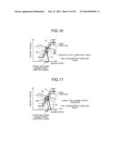 ENGINE CONTROL DEVICE OF WORK MACHINE AND ENGINE CONTROL METHOD THEREFOR diagram and image