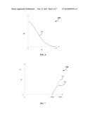 SYSTEM AND METHOD FOR POWER OUTPUT CONTROL IN WIRELESS POWER TRANSFER     SYSTEMS diagram and image