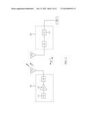 WIRELESS POWER UTILIZATION IN A LOCAL COMPUTING ENVIRONMENT diagram and image